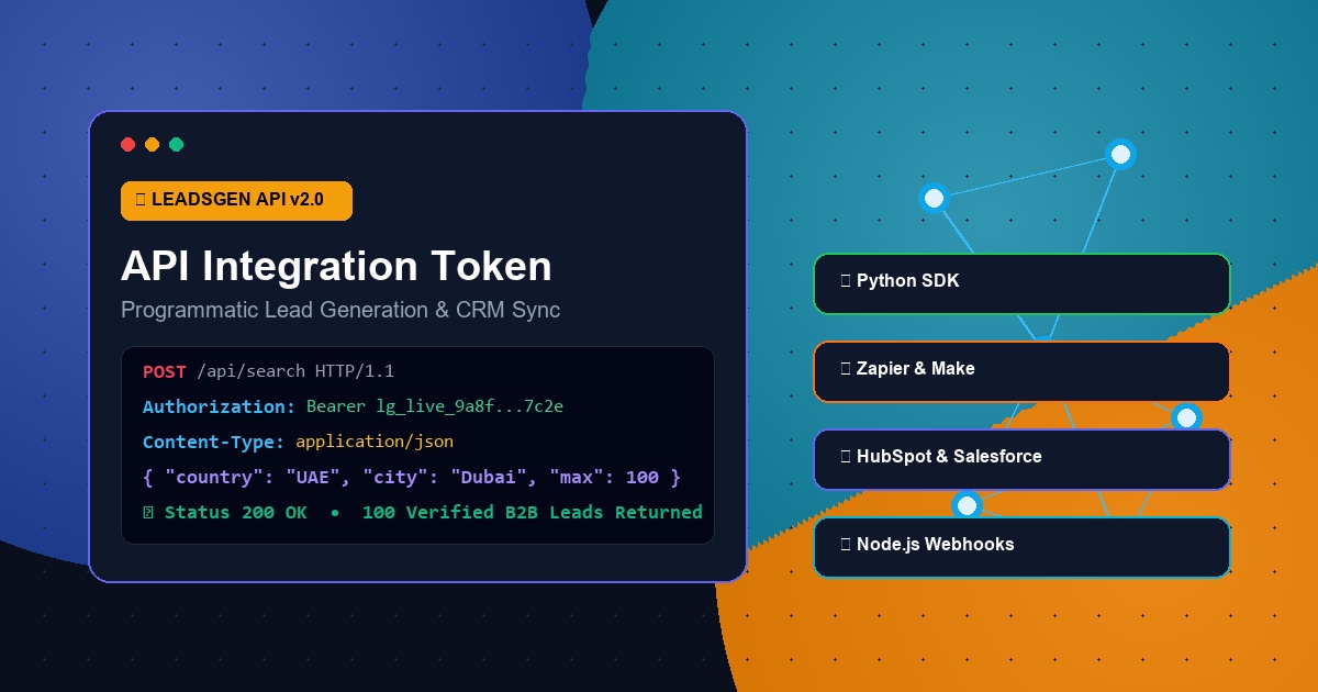 Mastering B2B Data Automation: The Ultimate Guide to API Integration Tokens - US Sales Intelligence Guide